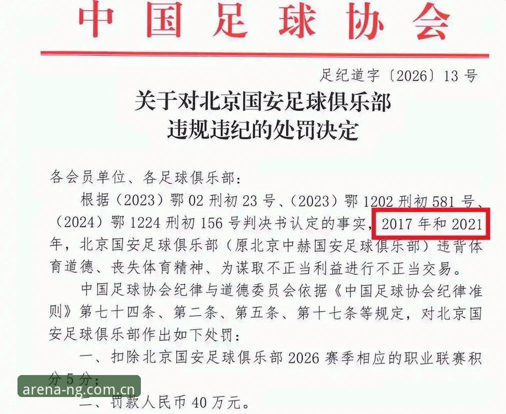 足协第三批禁足名单出炉，65人受罚引热议——NG体育平台老用户深度解读