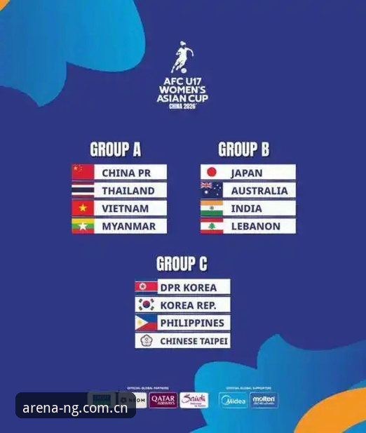 U17世界杯抽签深度解析：中国足球青训的新征程与NG体育平台观赛指南